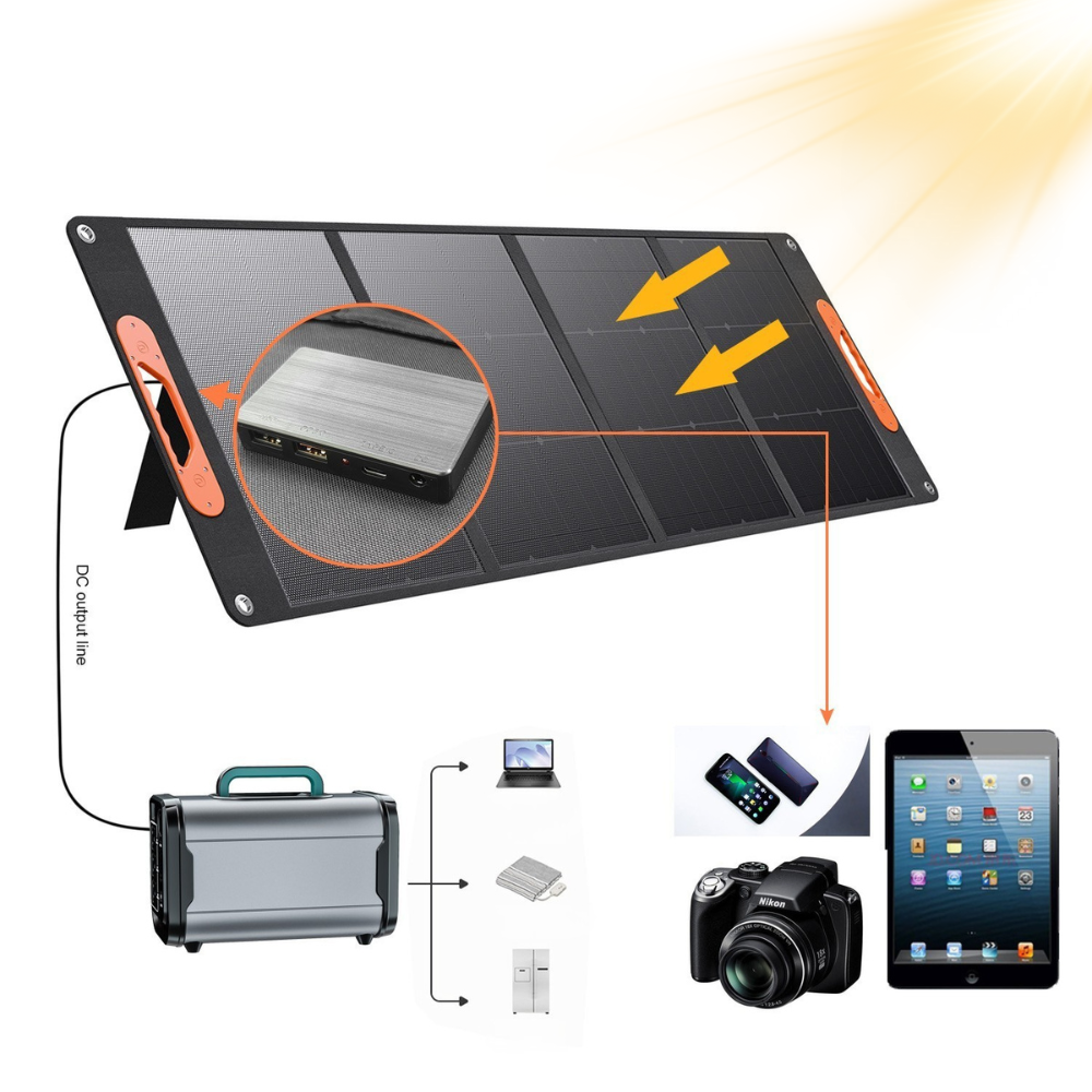 200W Portable Solar Panel